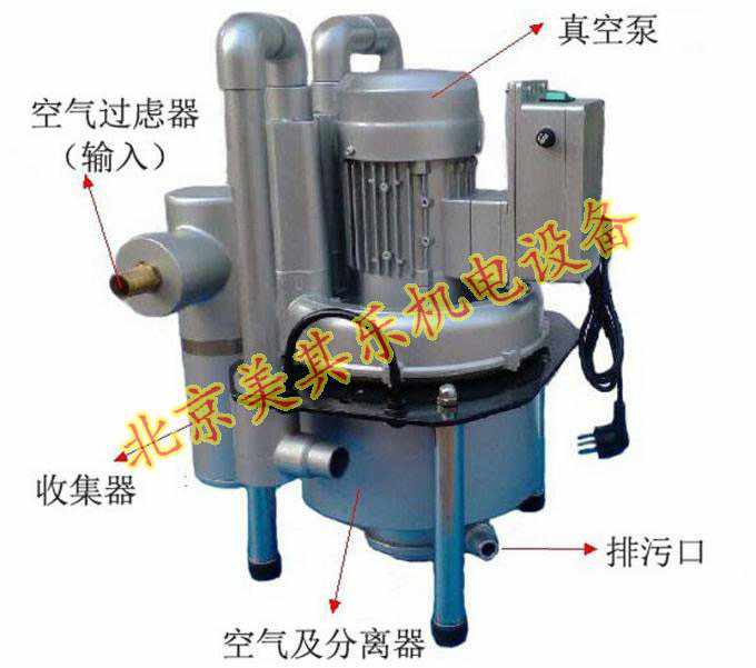 牙科吸唾機專用高壓鼓風機